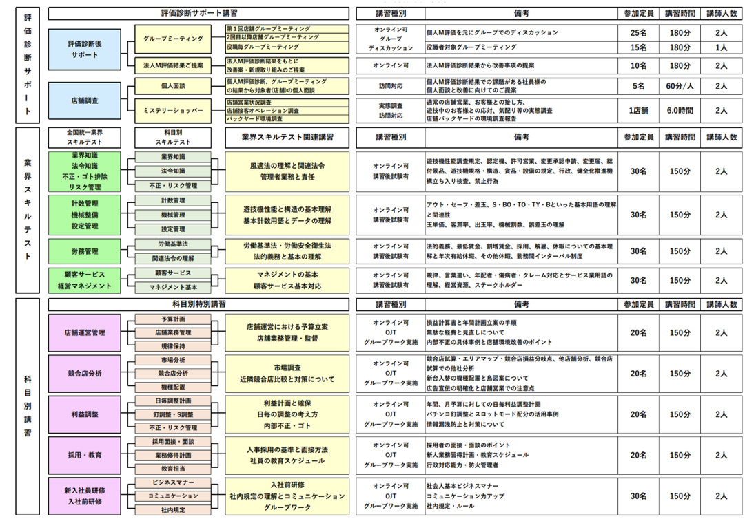 Yoto Image